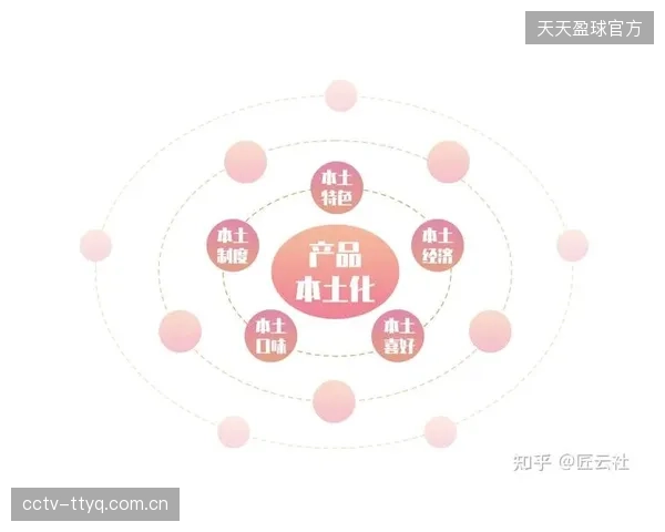 对“国际品牌”的盲目追求，是否正在让市场忽视那些更适应本土气候与需求的本土化技术创新？